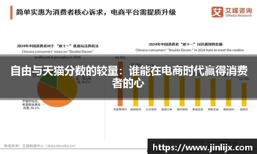自由与天猫分数的较量：谁能在电商时代赢得消费者的心